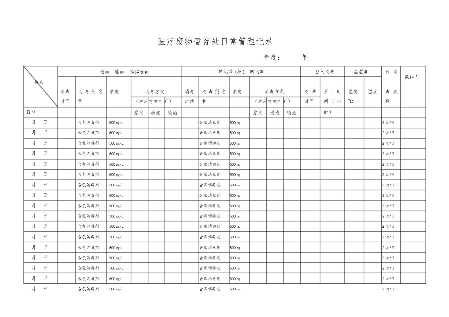 医疗废物暂存点消毒记录表