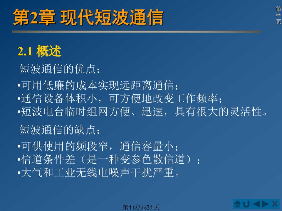 现代短波通信解析PPT课件