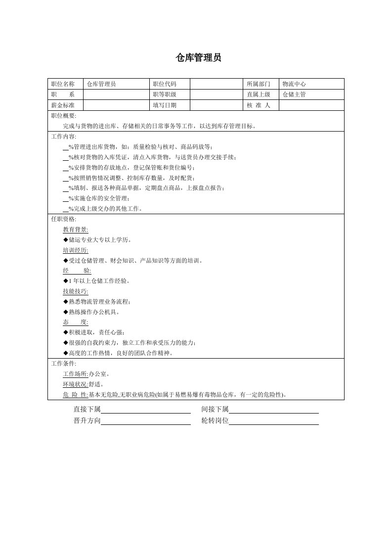 精品文档-仓库管理员