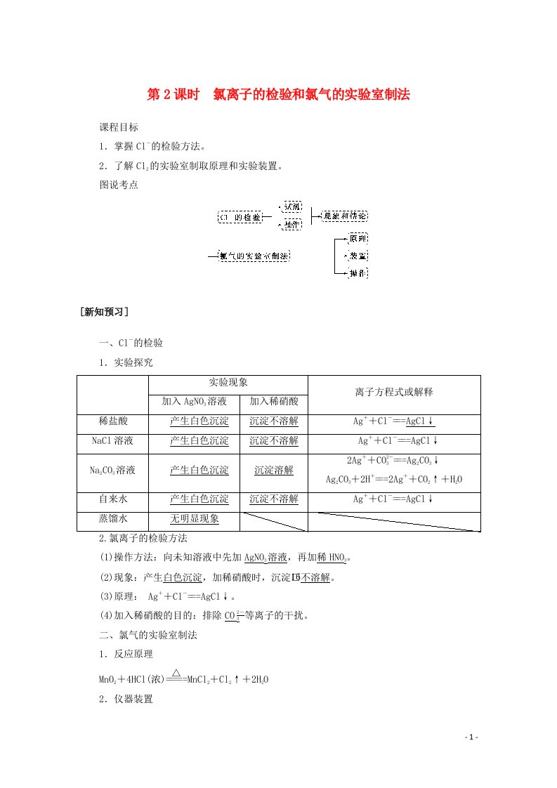 2020_2021学年高中化学第四章非金属及其化合物2第2课时氯离子的检验和学案新人教版必修1