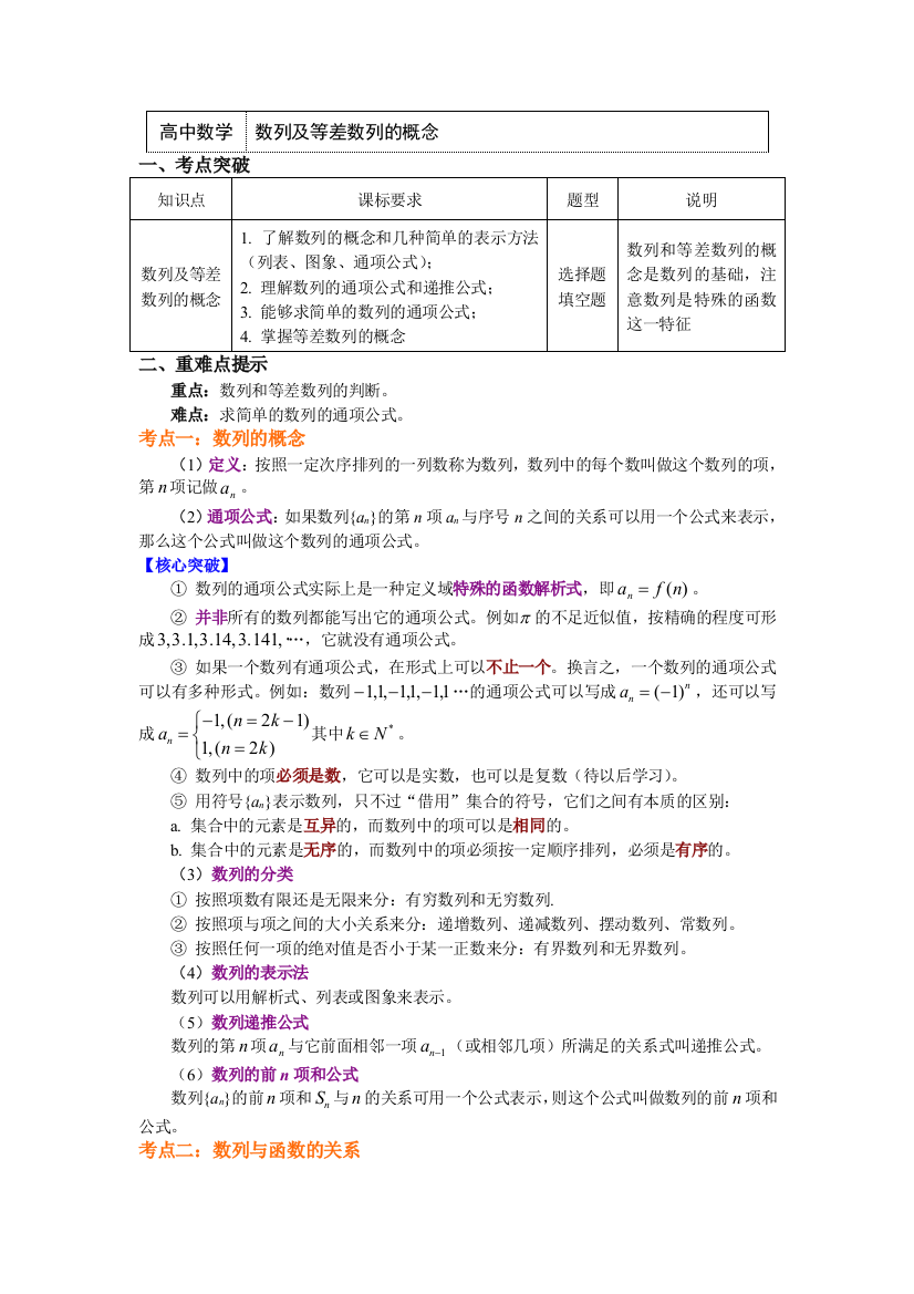 苏教版数学必修五21数列及等差数列的概念学案含答案