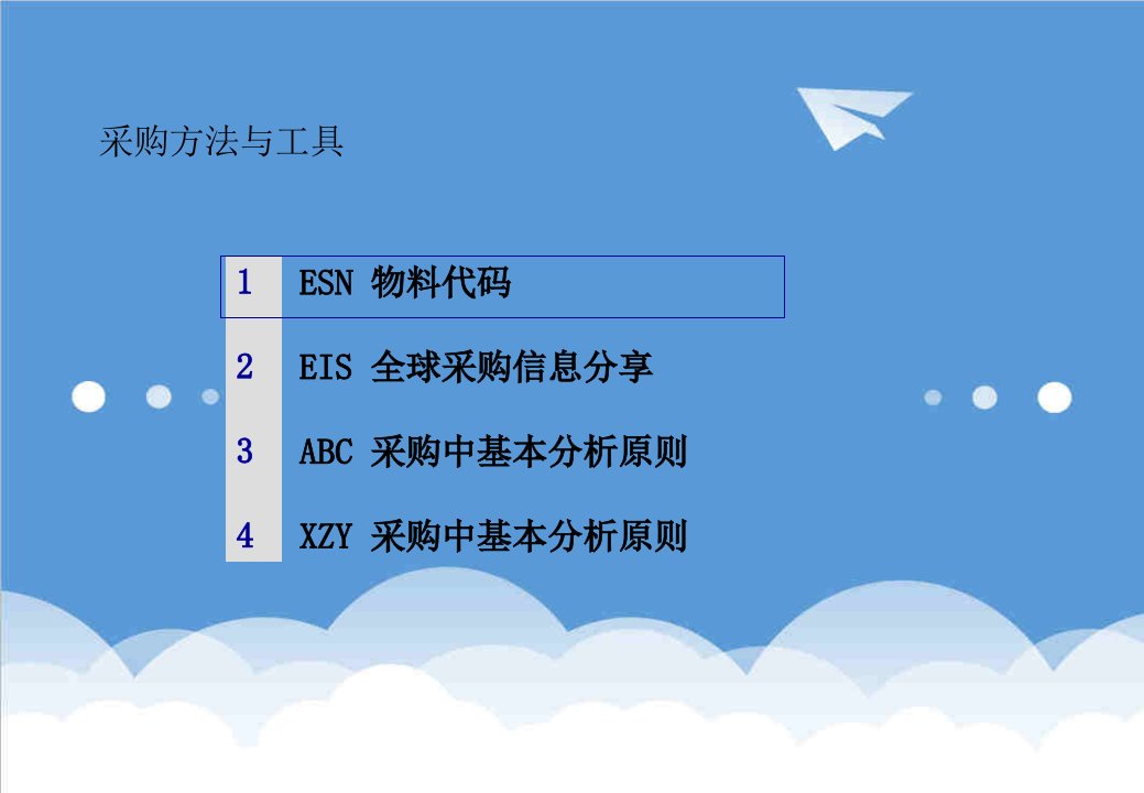 采购管理-西门子内部培训资料4采购方法与工具免费