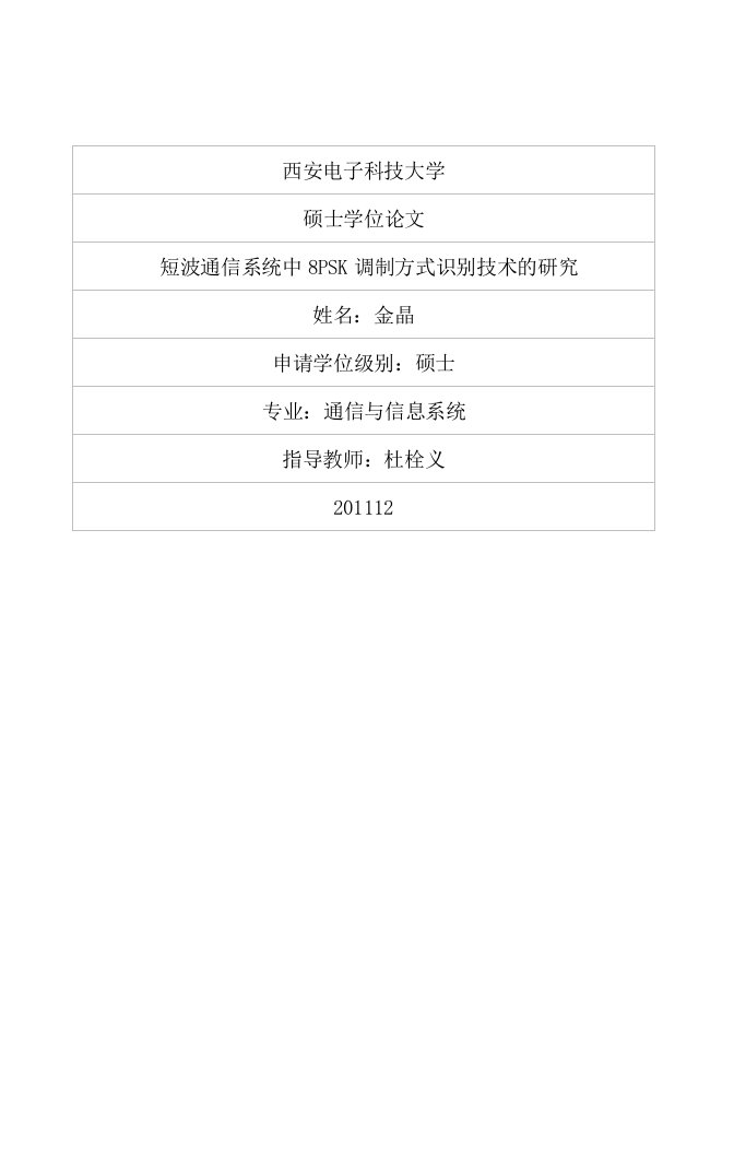 短波通信系统中8PSK调制方式识别技术的研究-通信与信息系统专业毕业论文