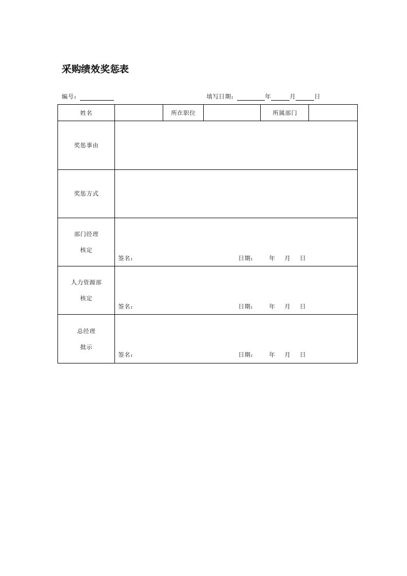 绩效管理表格-采购绩效奖惩表