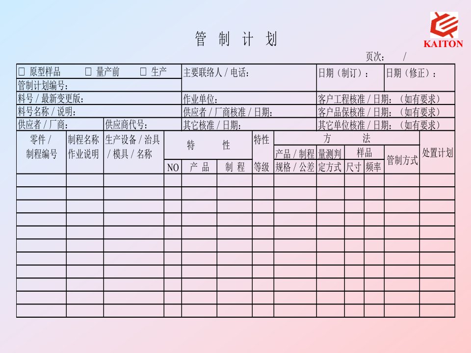 APQP产品质量先期策划表单