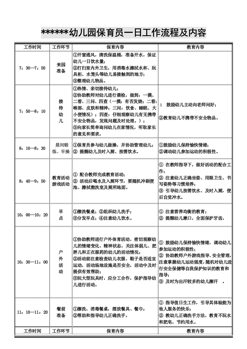 保育员一日工作流程及内容