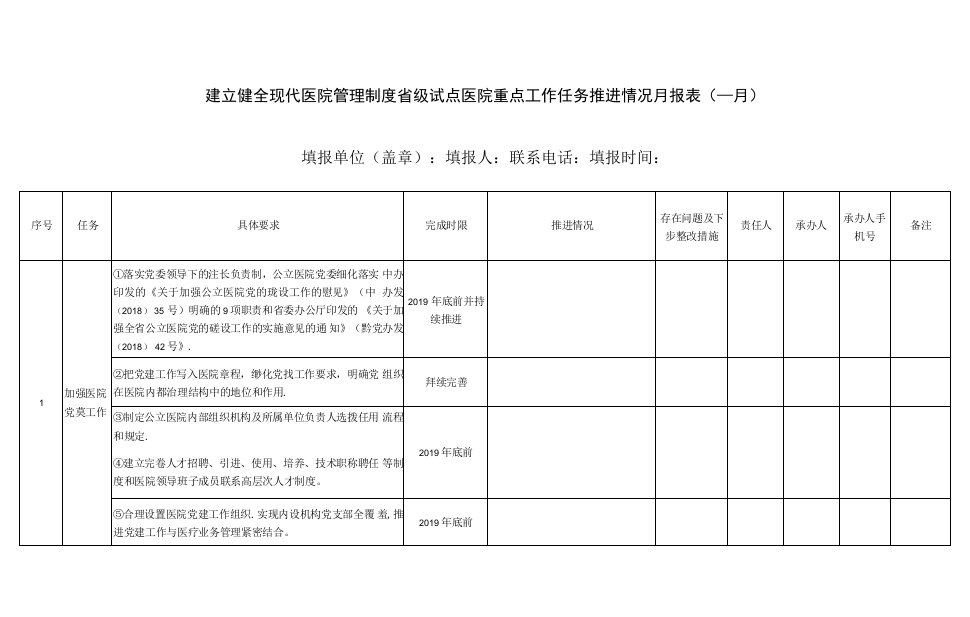 建立健全现代医院管理制度省级试点医院重点工作任务推进情况月报表月