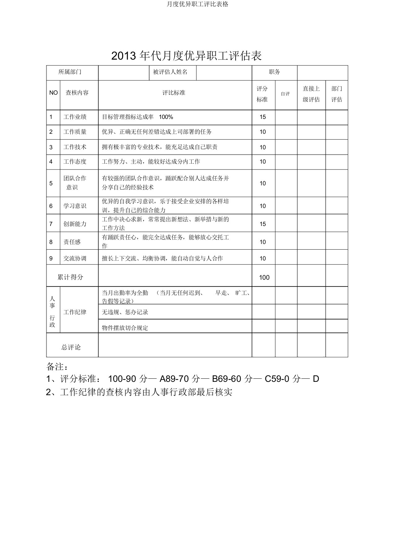 月度优秀员工评选表格