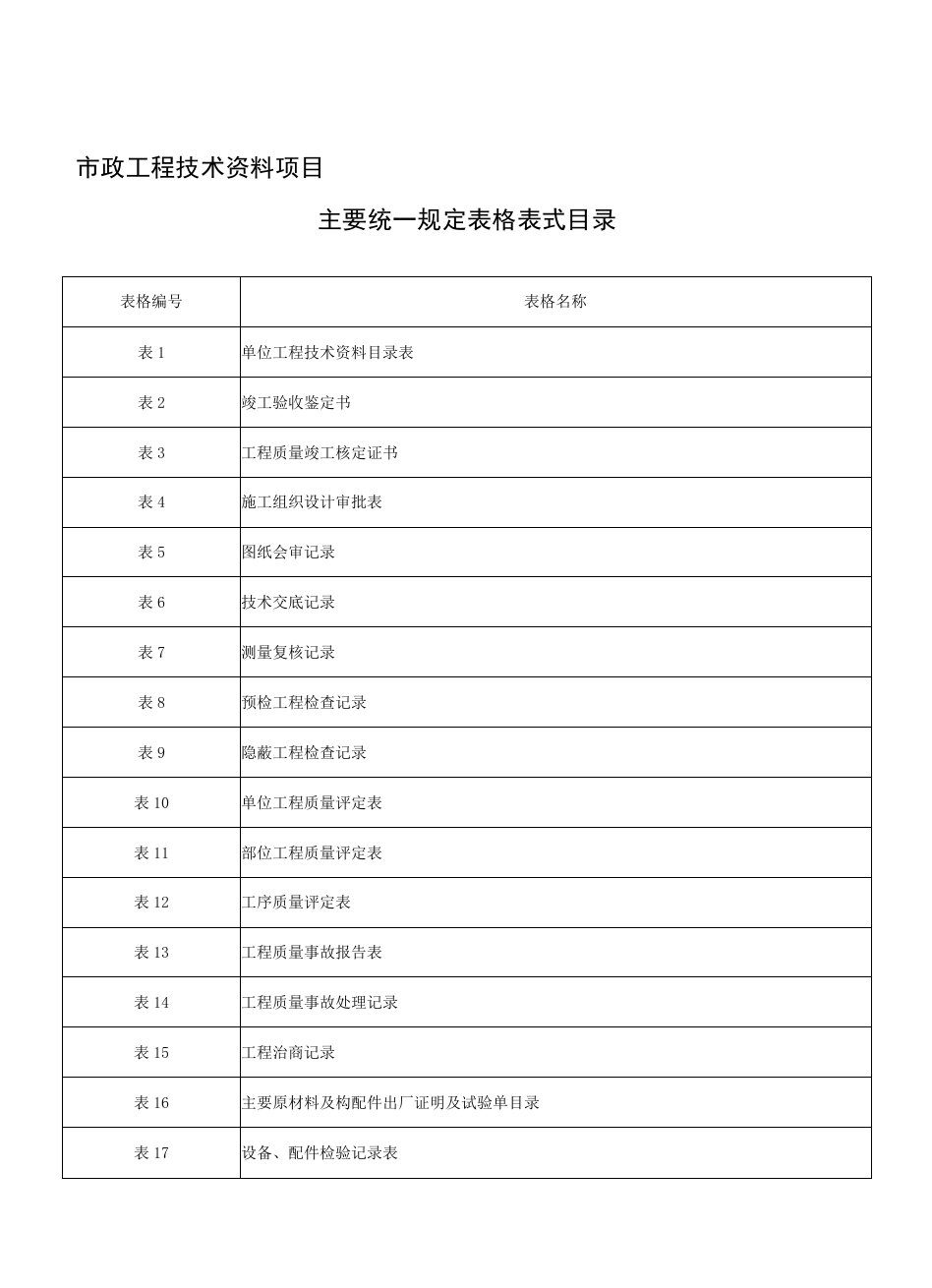 市政工程资料表格收费