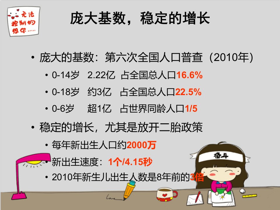 吸入治疗在中国儿科的应用实践