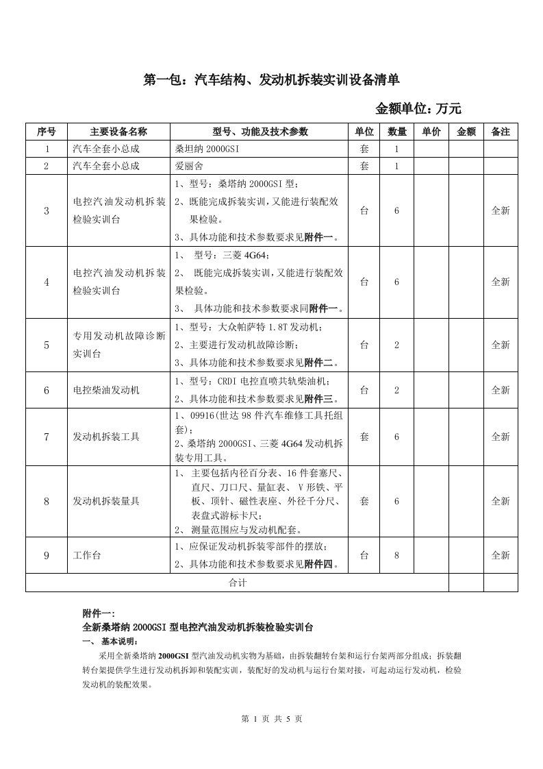 汽车结构发动机拆装实训设备清单doc-项目包一：汽车结构