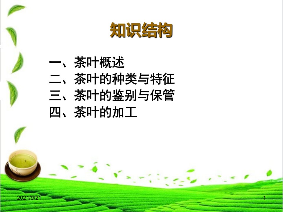 第1章酒水知识4茶