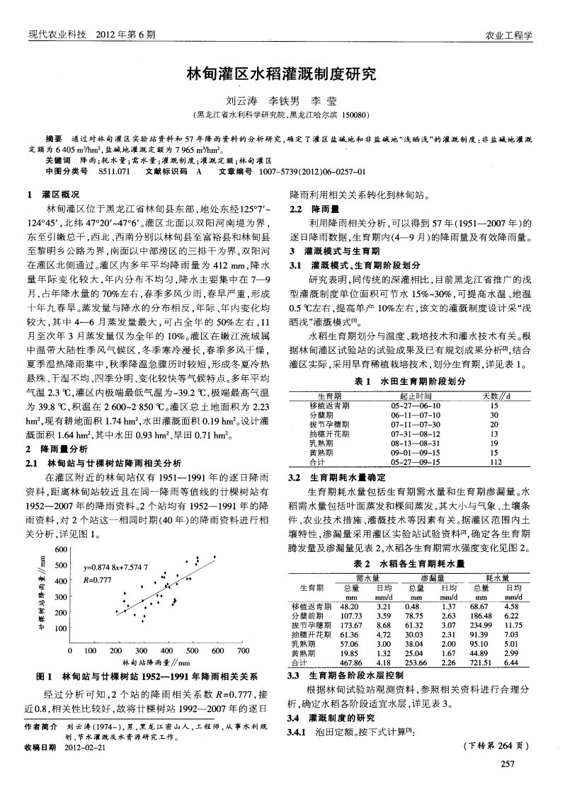 林甸灌区水稻灌溉制度研究.pdf