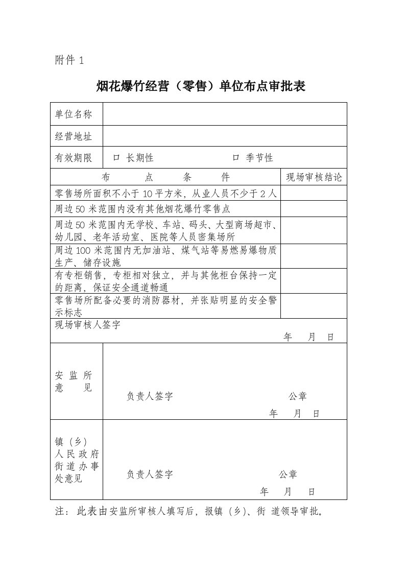 烟花爆竹经营零售单位布点审批表