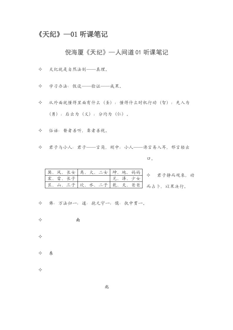 2021年天纪听课笔记