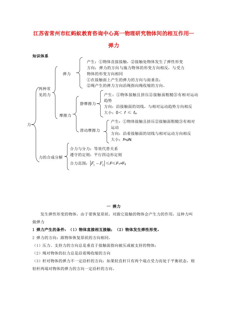 江苏省常州市红蚂蚁教育咨询中心高一物理