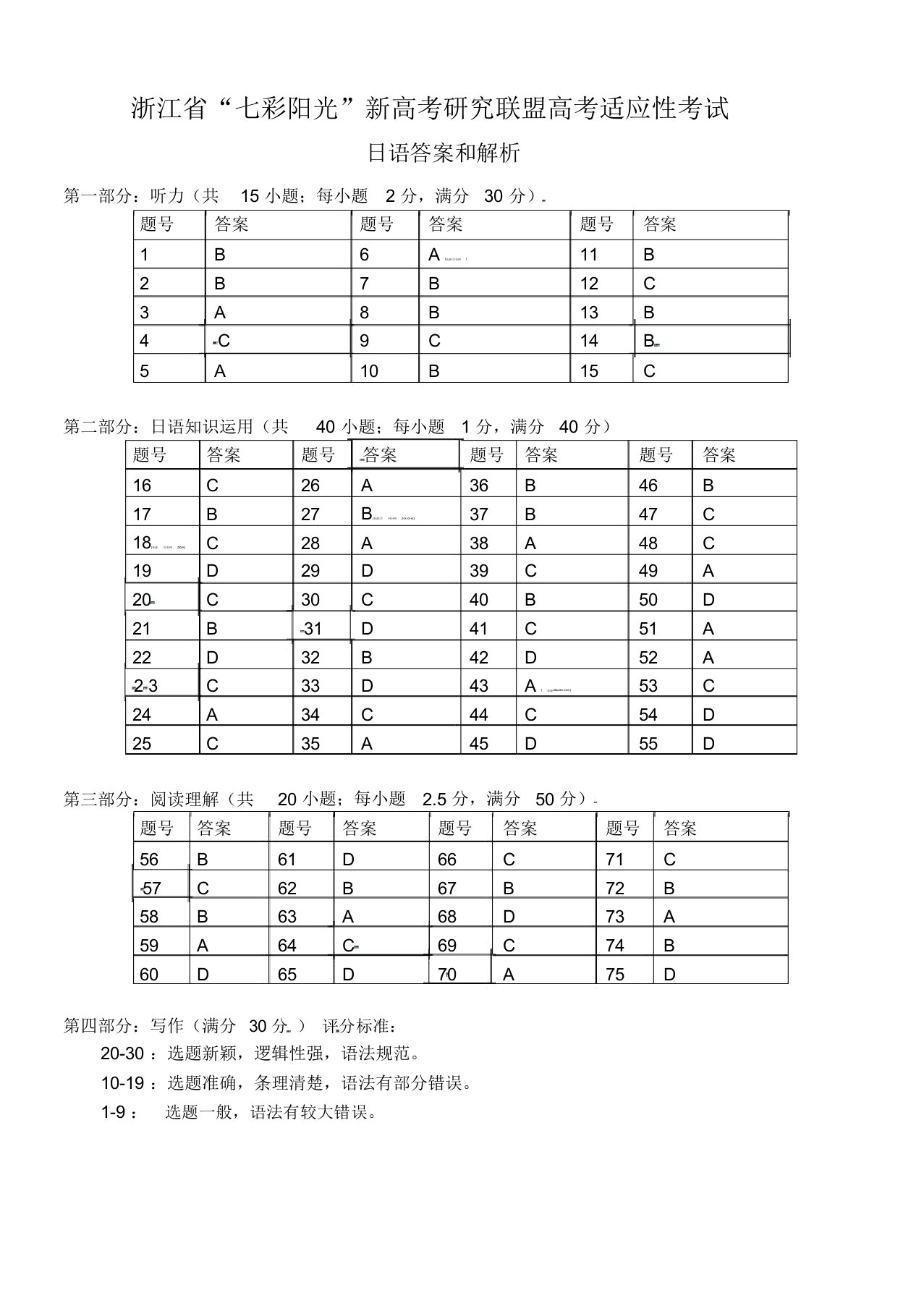 浙江省“七彩阳光”2020届新高考研究联盟高三适应性考试日语