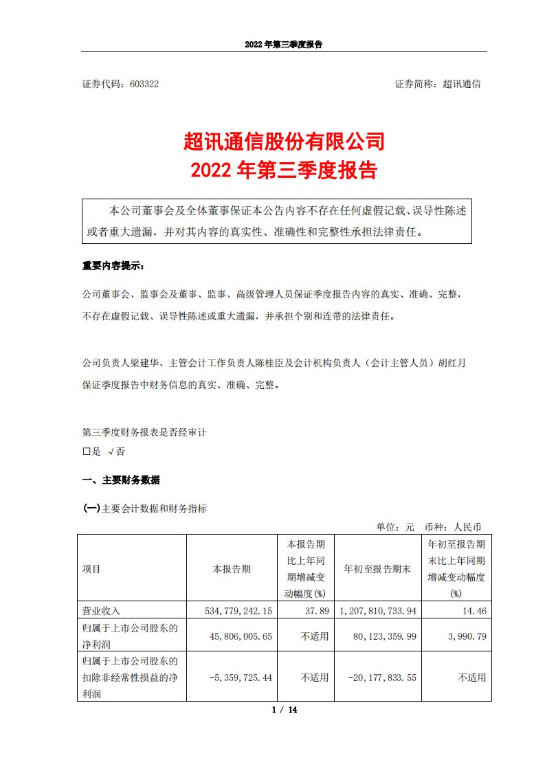 上交所-超讯通信：2022年第三季度报告-20221028