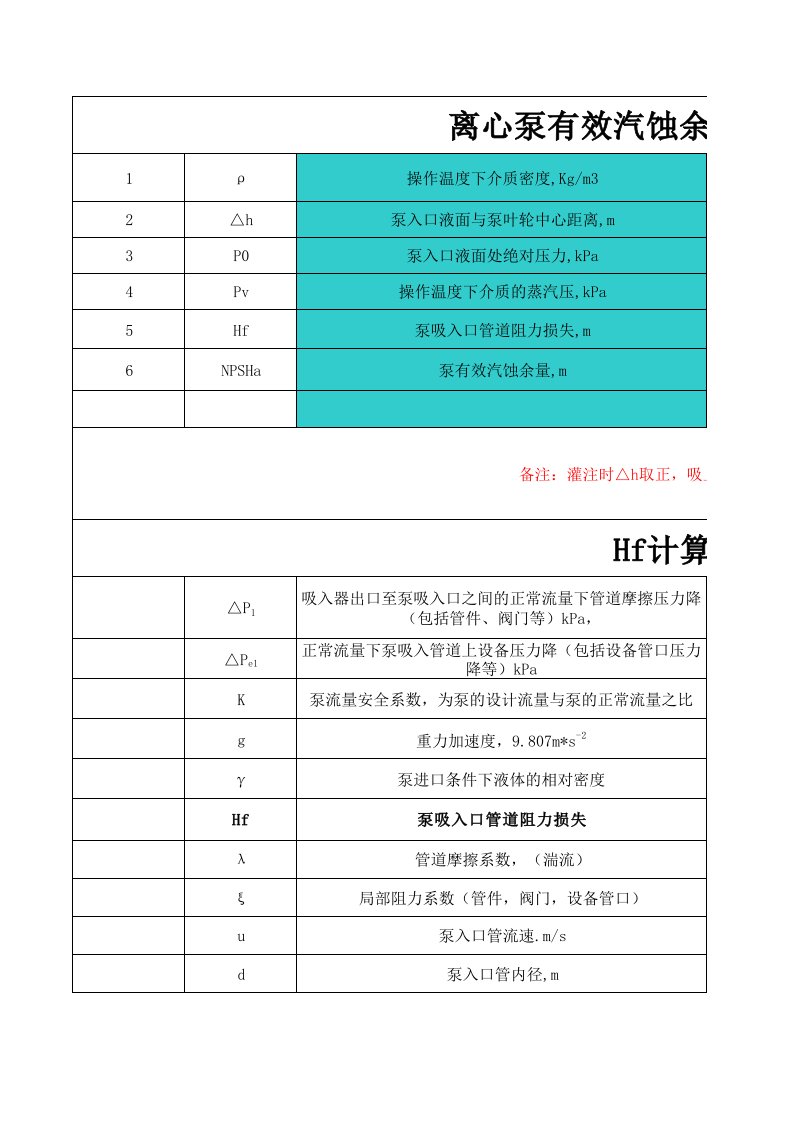 离心泵有效汽蚀余量计算公式