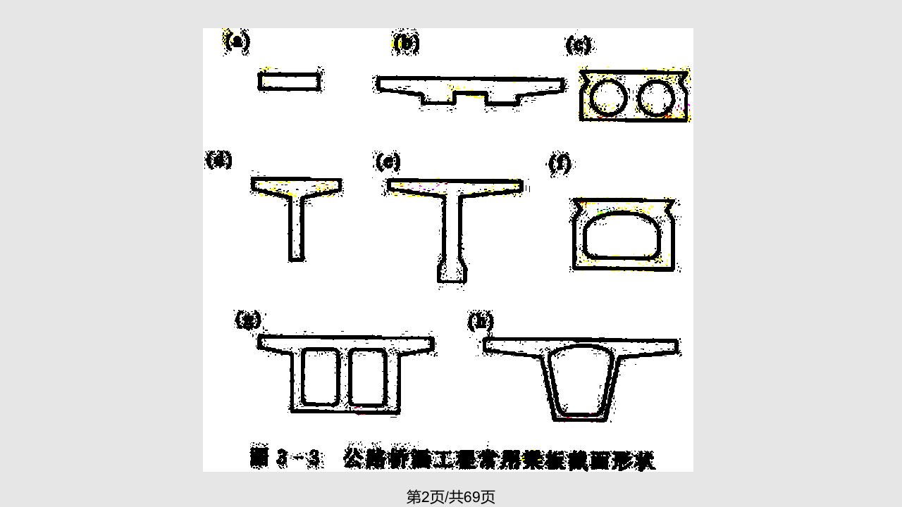 第三章钢筋混凝土受弯构件正截面承载力计算