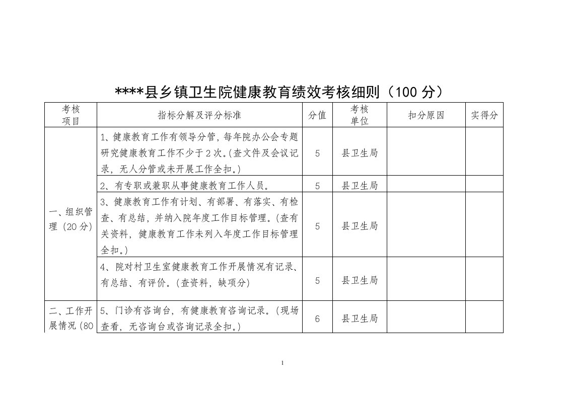 某县乡镇卫生院健康教育绩效考核细则