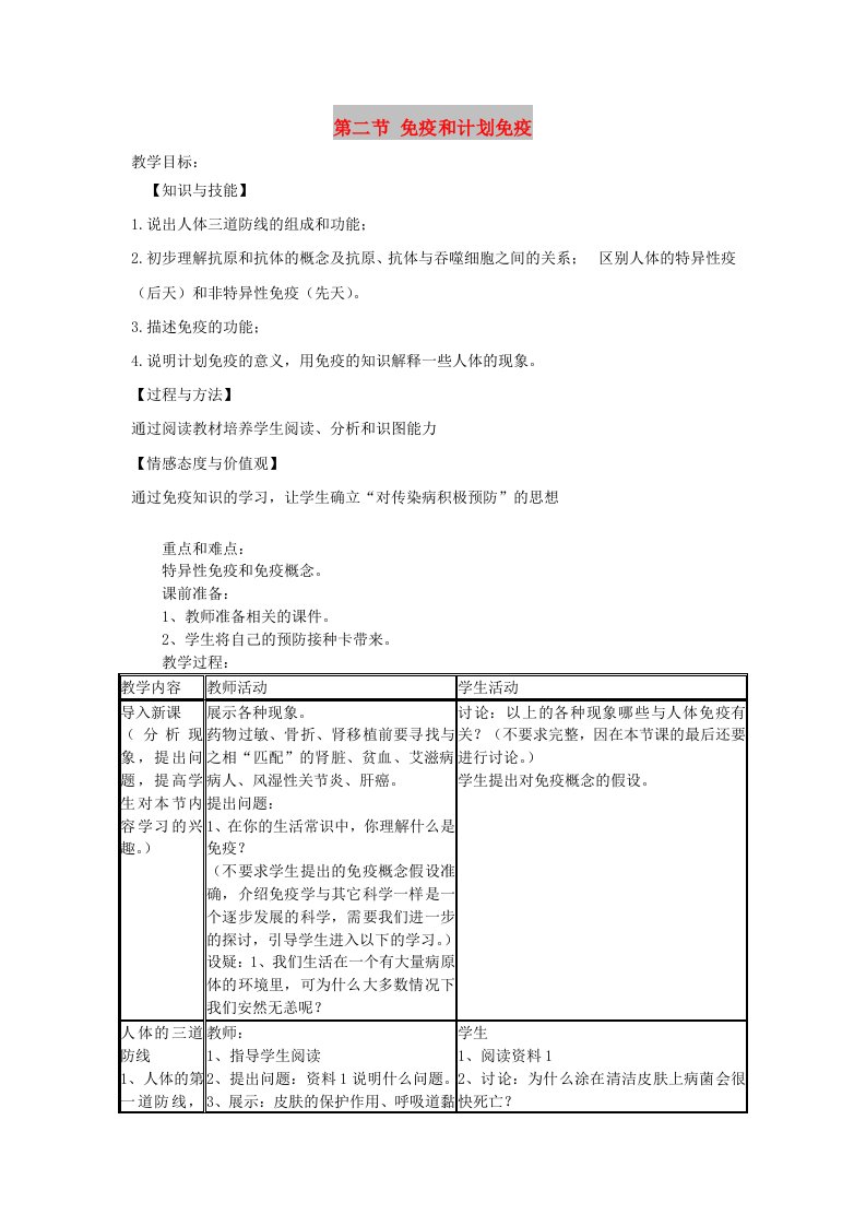 2019年春八年级生物下册