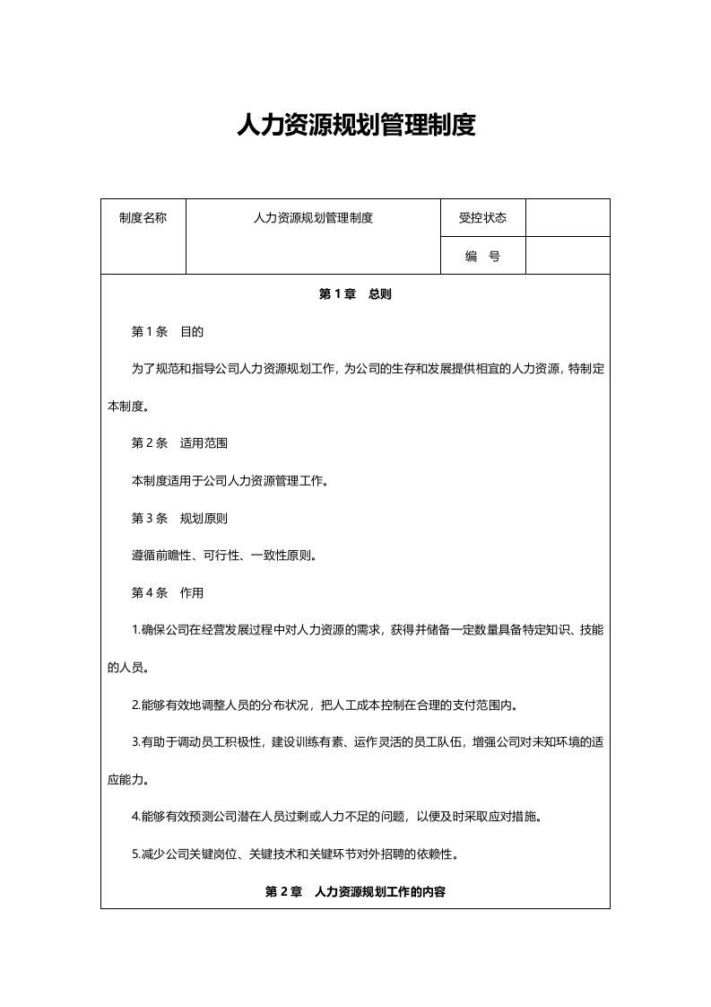 企业管理-59人力资源规划管理制度