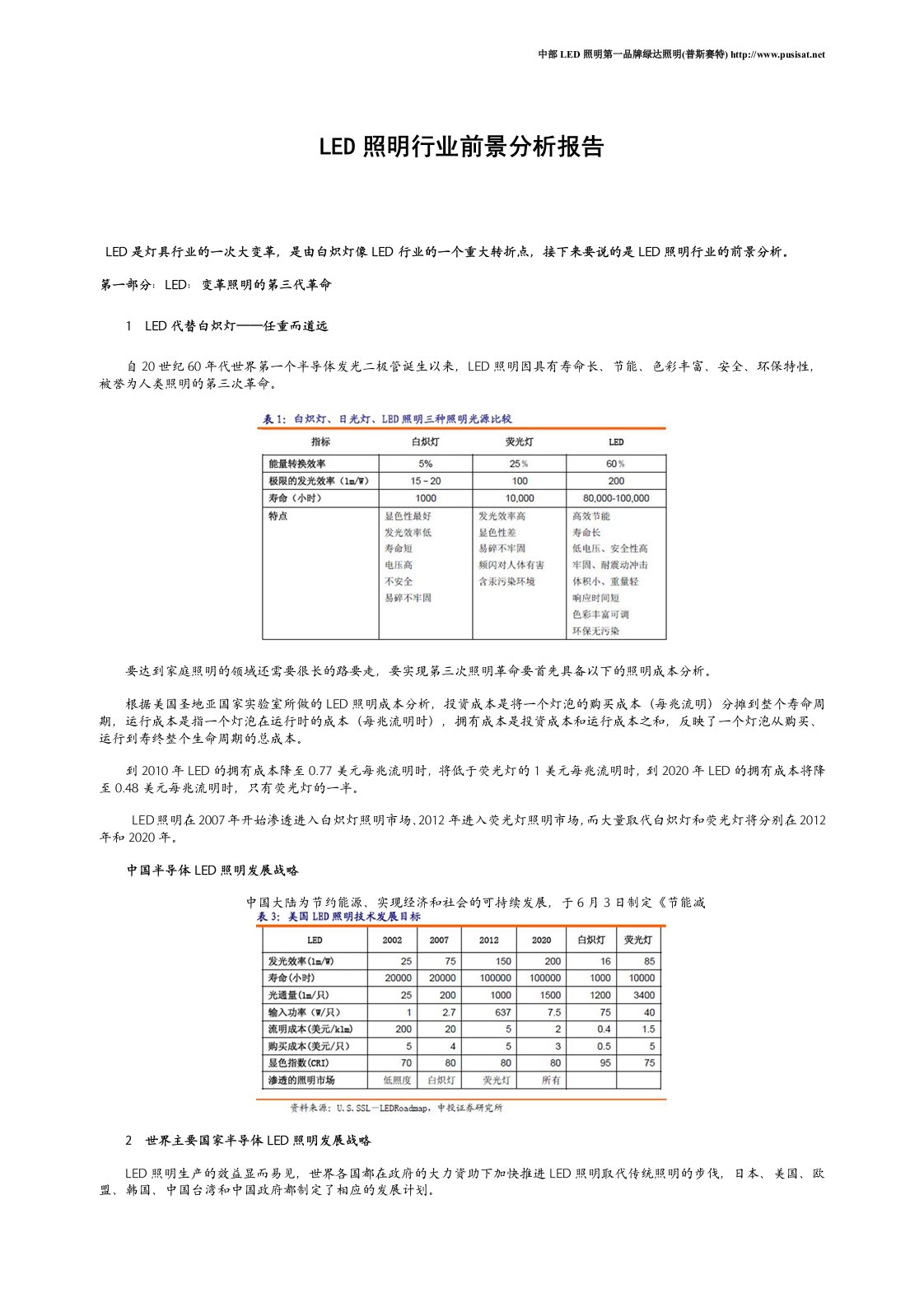 LED照明行业前景分析报告