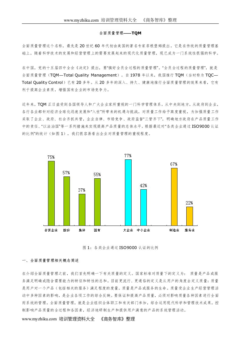 全面质量管理——tqm