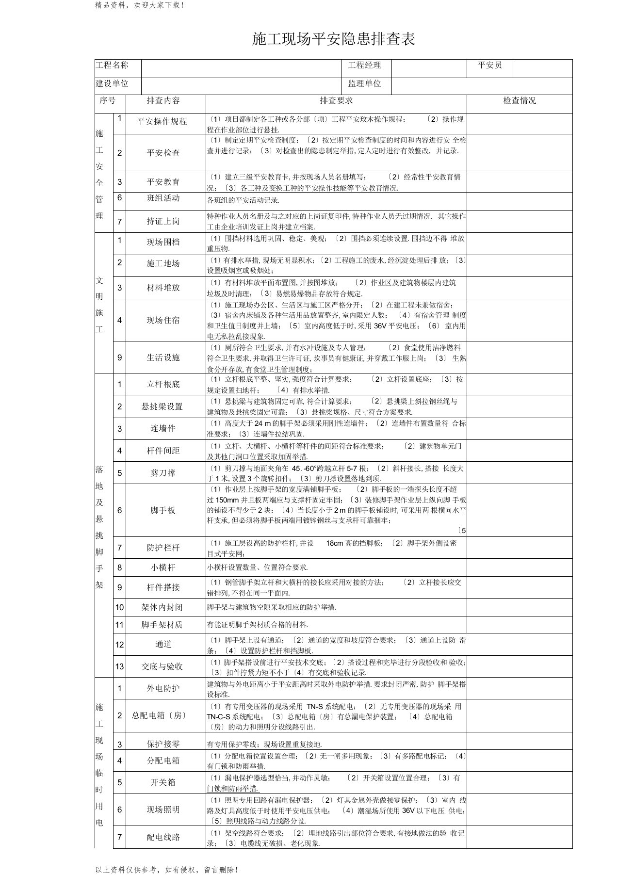 施工现场安全隐患排查表