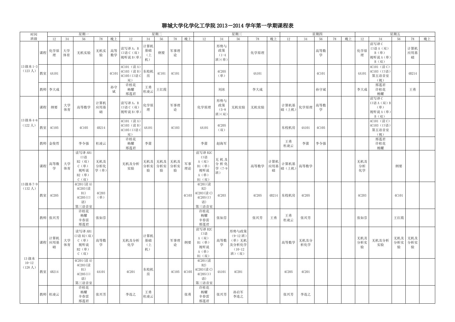 聊城大学化工学院13-141课程表新