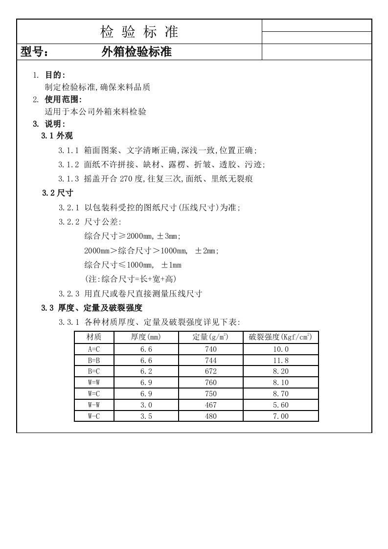 包装纸箱来料检验标准