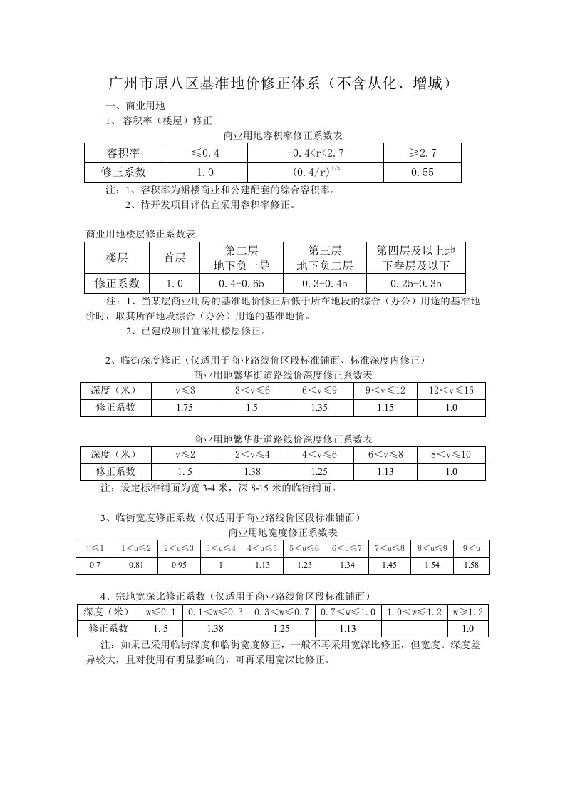 广州市（不含从化增城）基准地价修正体系.doc