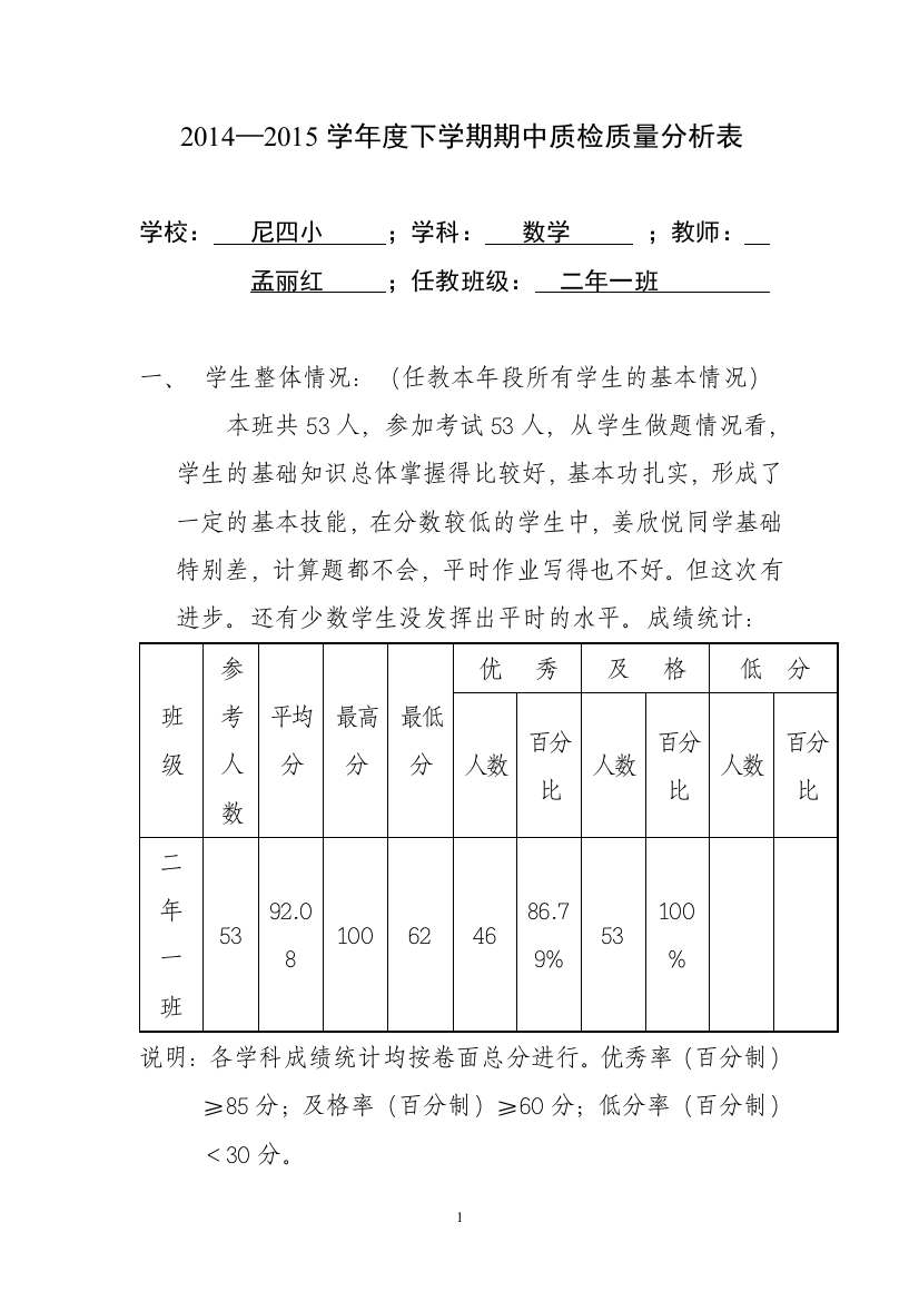 二年级数学下学期期中质量分析（孟丽红）