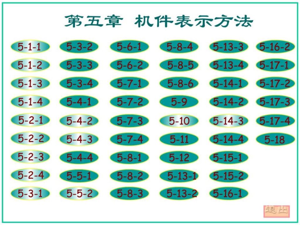 大连理工大学机械制图习题集答案1课件