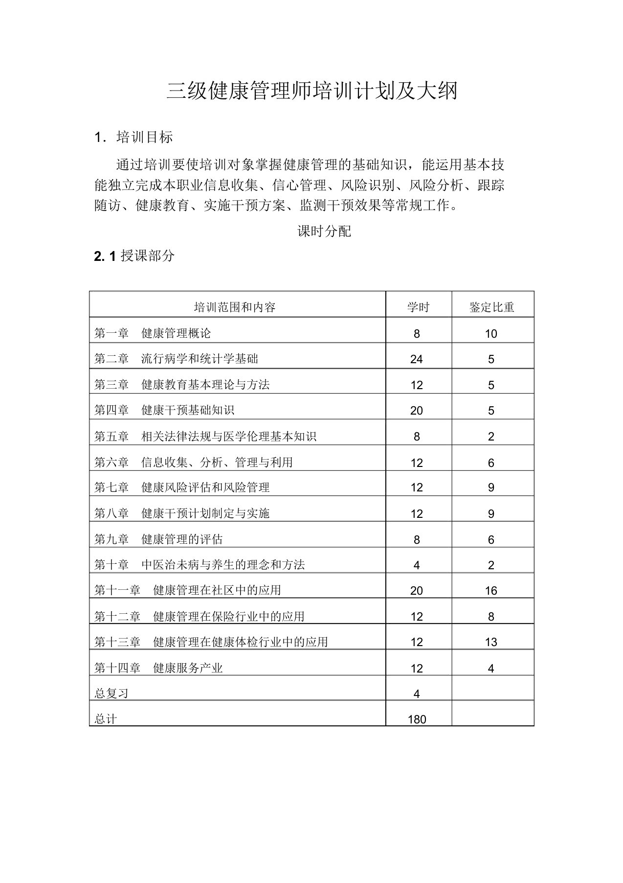 三级健康管理师教学大纲