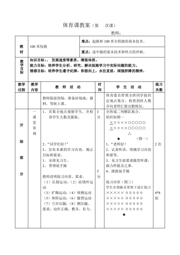 100米短跑教案