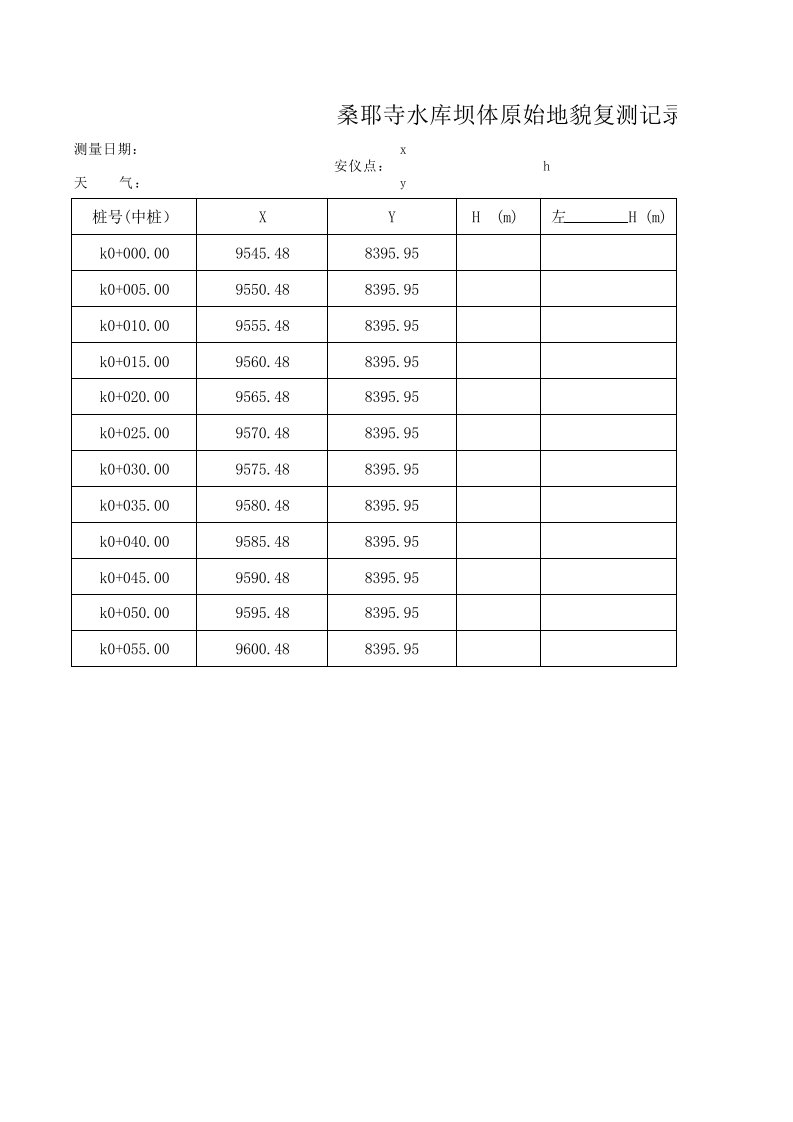 桑耶寺水库坝体原始地貌复测记录（精选）