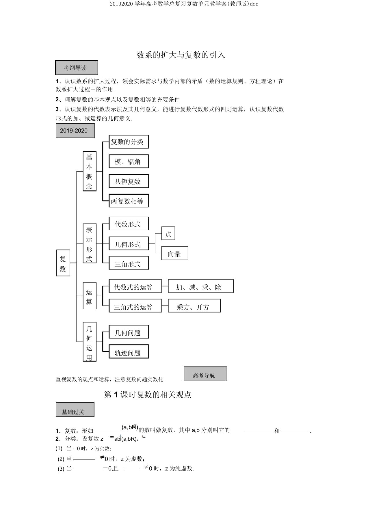 20192020学年高考数学总复习复数单元教学案(教师版)doc