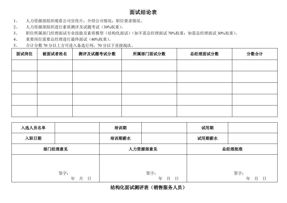 招聘面试-面试结论表