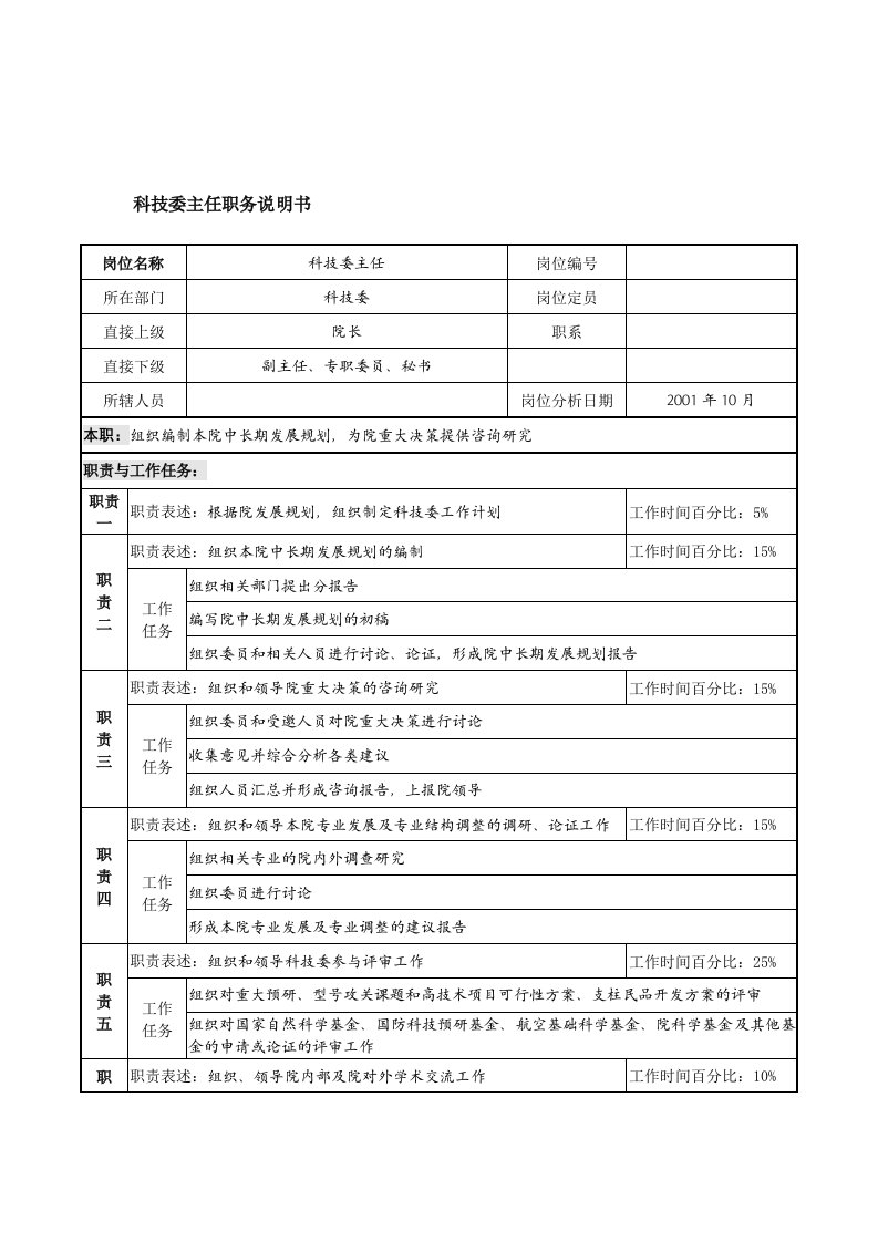 航材院科技委主任职务说明书