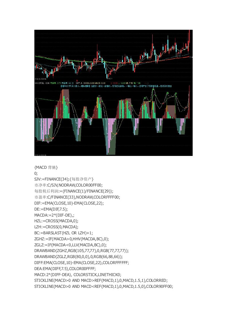 通达信指标公式源码