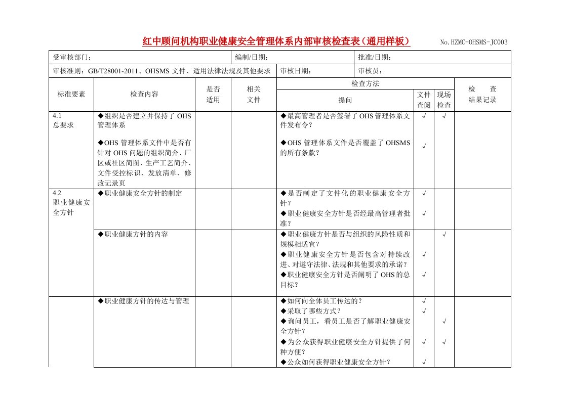 精选OHSAS1800内部审核检查表赵继红老师提供参考