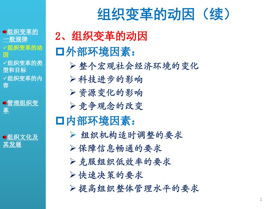 周三多管理学原理与方法第五版课件12组织变革与组织文化