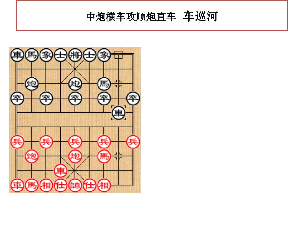 中炮横车攻顺炮直车车巡河