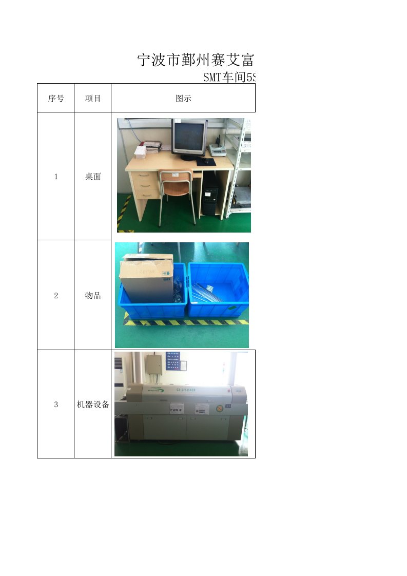 SMT车间5S标准