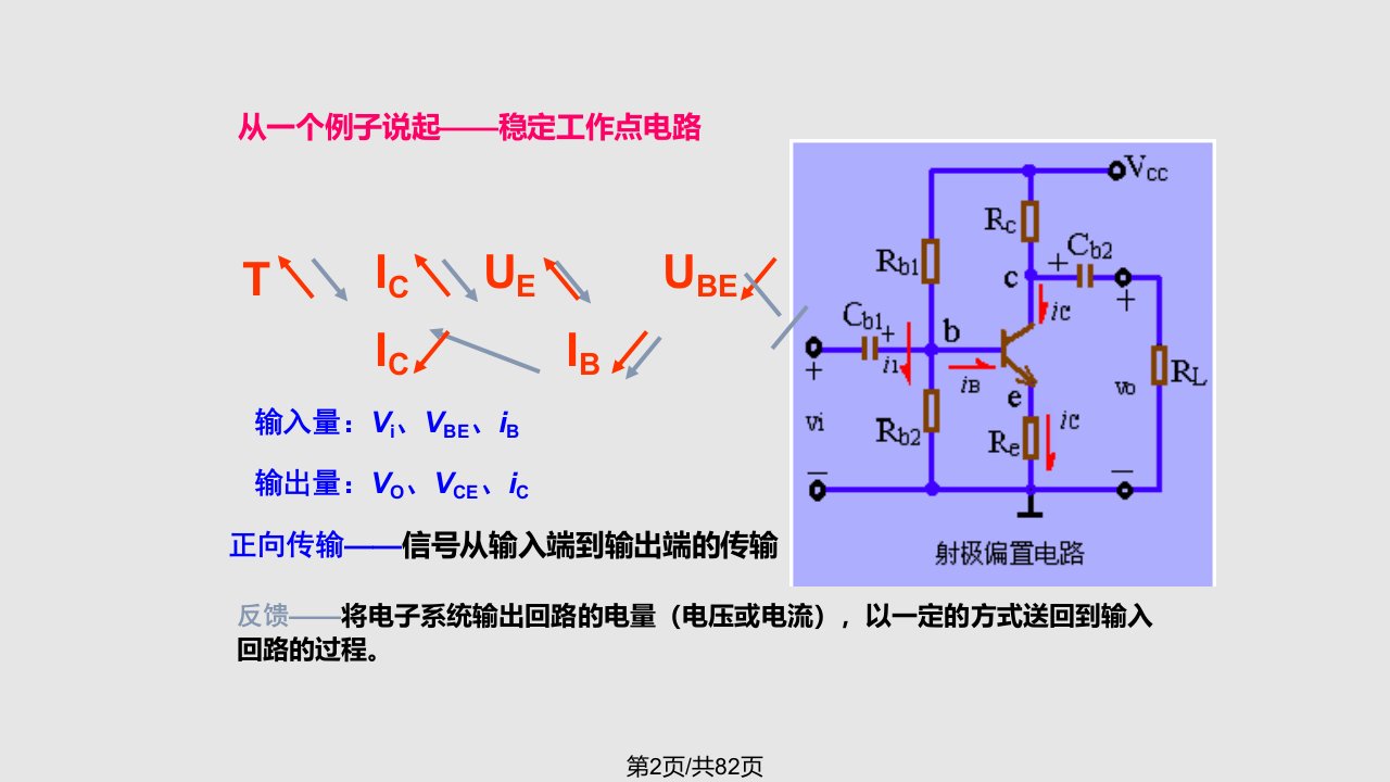 模电课件第六章1