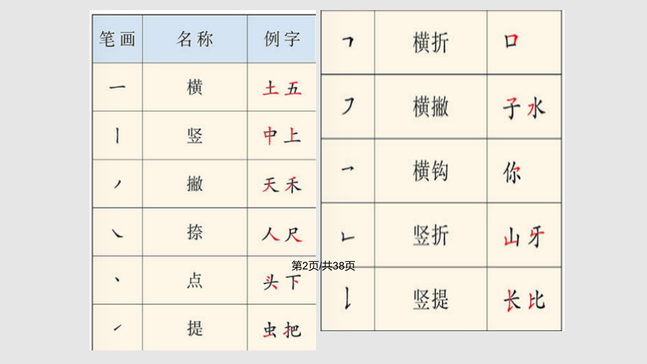 部编语文一年级上语文字词复习