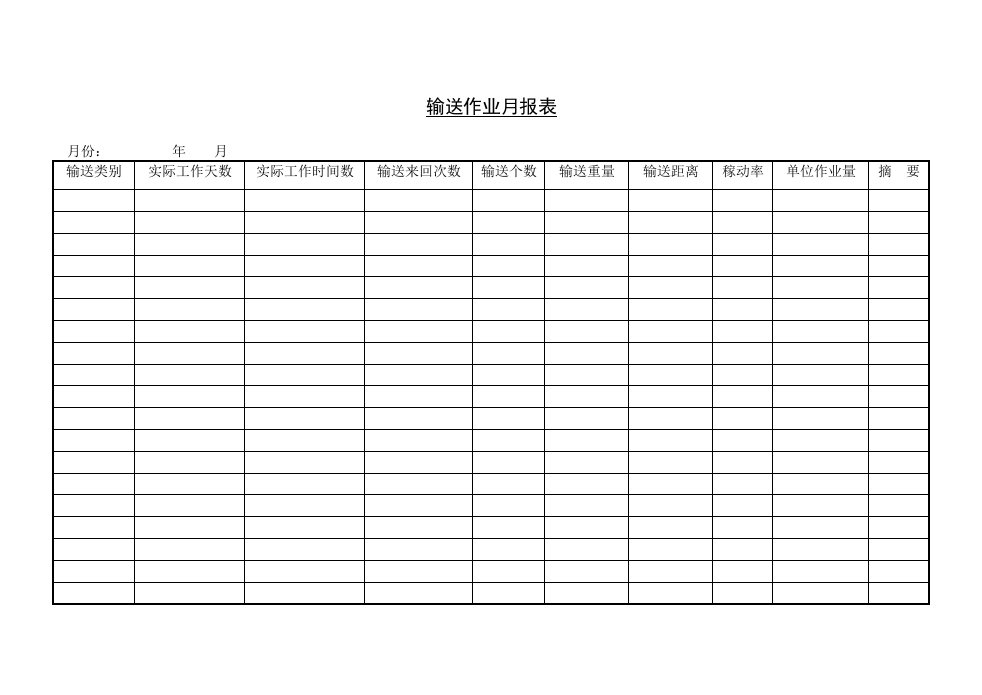 【管理精品】C070217-输运作业月报表