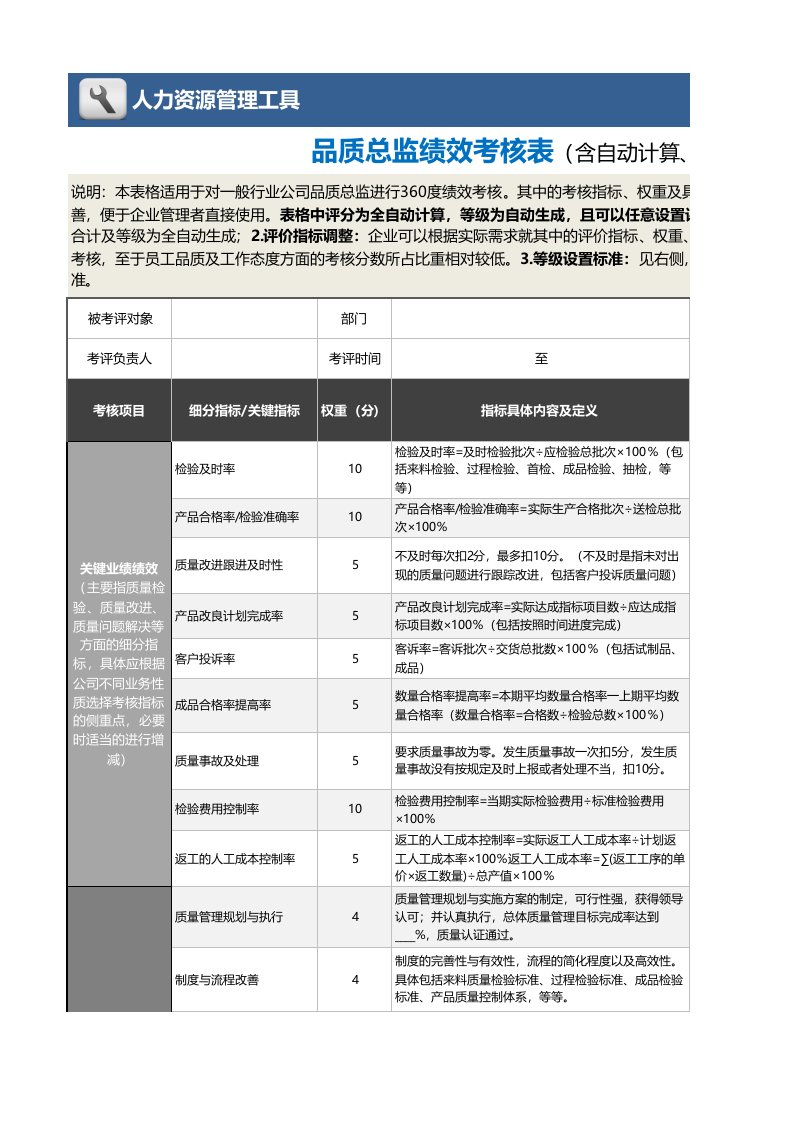 工程资料-111品质总监绩效考核表自动计算等级评价